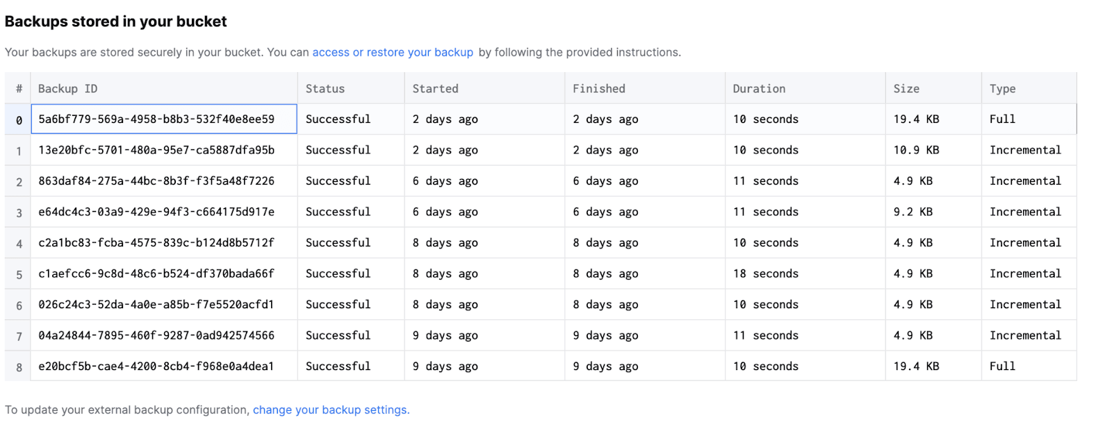 Ver las copias de seguridad almacenadas en tu bucket