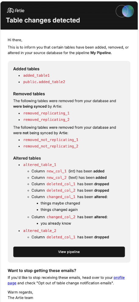 schema 变更通知