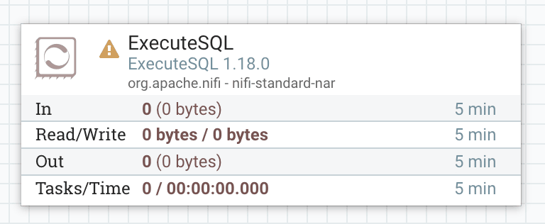 NiFi 画布，显示工作流中的 ExecuteSQL 处理器
