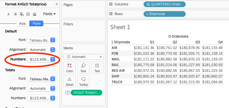 جدول متقاطع في Tableau يعرض متوسط سعر الطلب حسب الربع السنوي ووسيلة الشحن مع تنسيق العملة