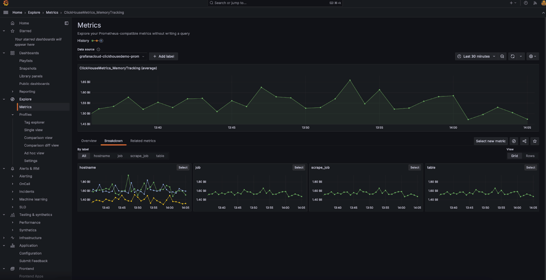 مستكشف المقاييس في Grafana