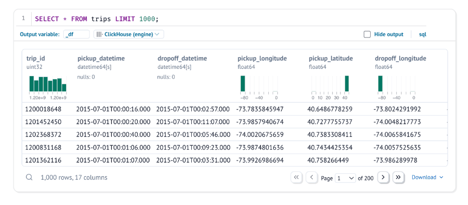 Résultats dans un DataFrame