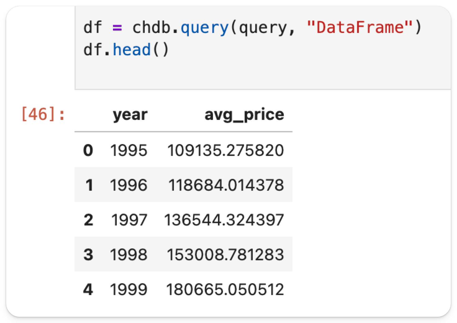 pré-visualização do dataframe